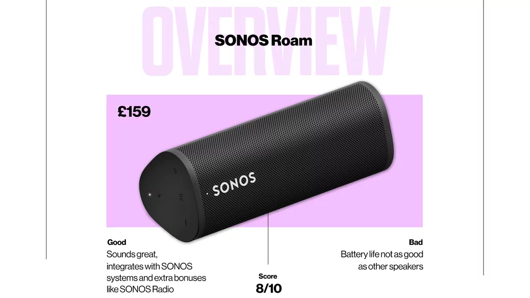 Sonos Roam SL Portable Wireless Speaker is Cheaper but Loses Features 
