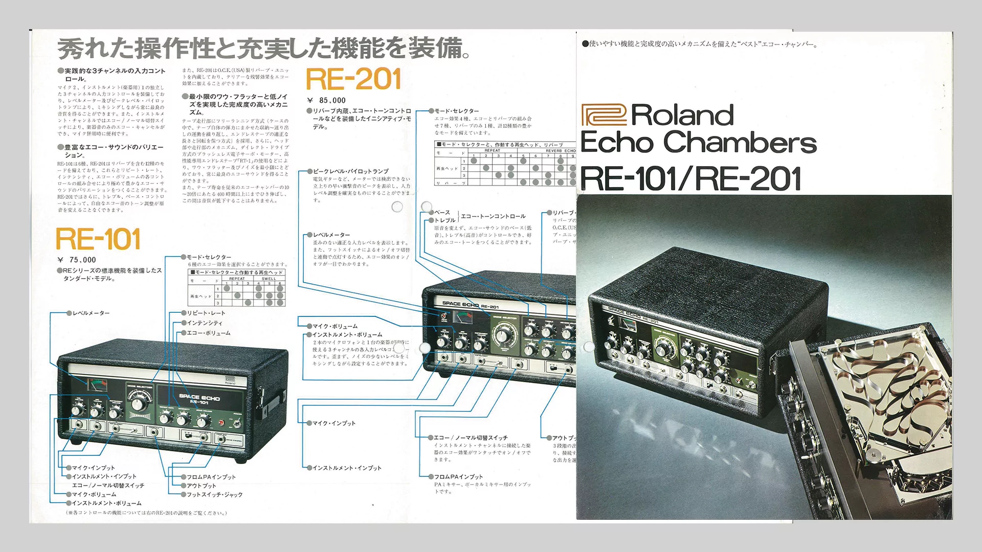 An original advert for Roland's Echo Chambers RE-101 and RE-201