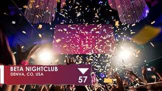 DJ Mag Top100 Clubs | Poll Clubs 2013: Beta Nightclub
