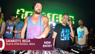 DJ Mag Top100 Clubs | Poll Clubs 2013: Sankeys Ibiza