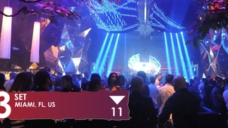 DJ Mag Top100 Clubs | Poll Clubs 2013: Set